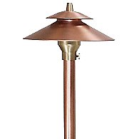 Copper China Hat Area Light Adjustable Hub