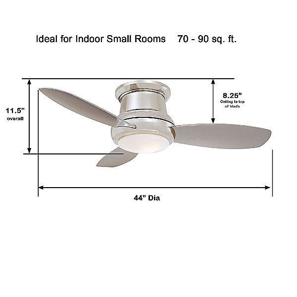 Concept II 44-Inch Flush Mount Ceiling Fan