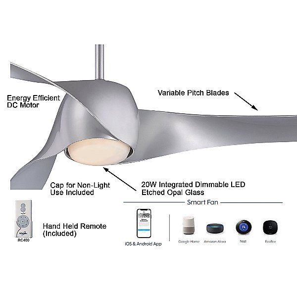 Artemis LED Smart Ceiling Fan