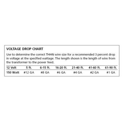 Wiring Manual PDF: 12v 150 Watt Transformer Wiring Diagram