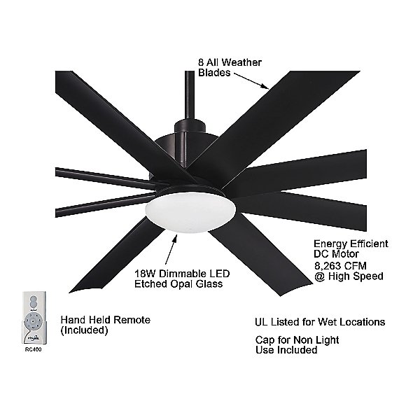 Slipstream LED Ceiling Fan